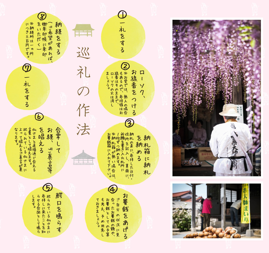 巡礼の作法