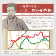 ~晋作の決意~いざ、功山寺挙兵へイメージ写真