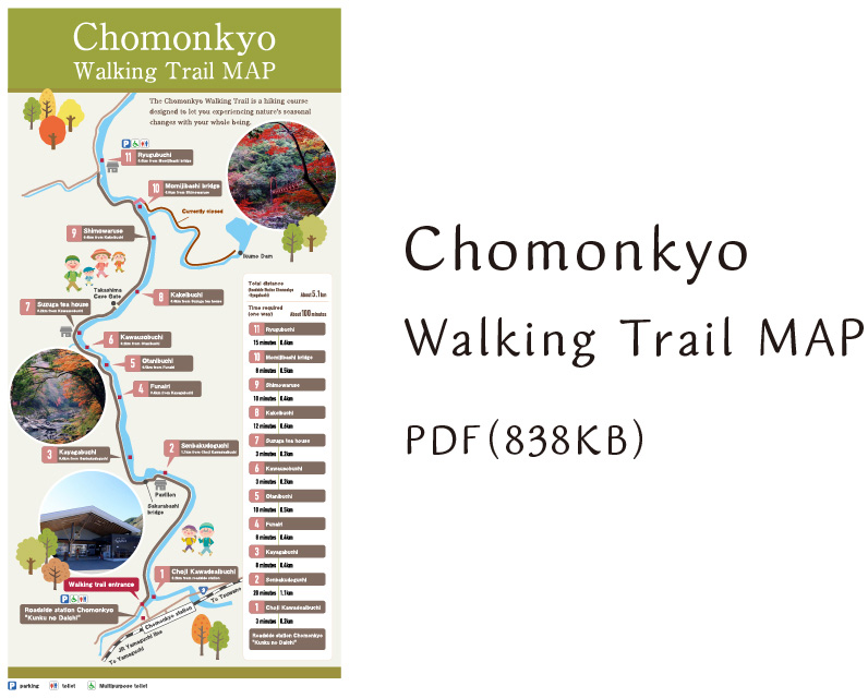 Chomonkyo Walking Trail MAP