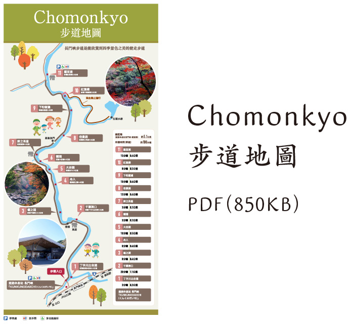 Chomonkyo 步道地圖